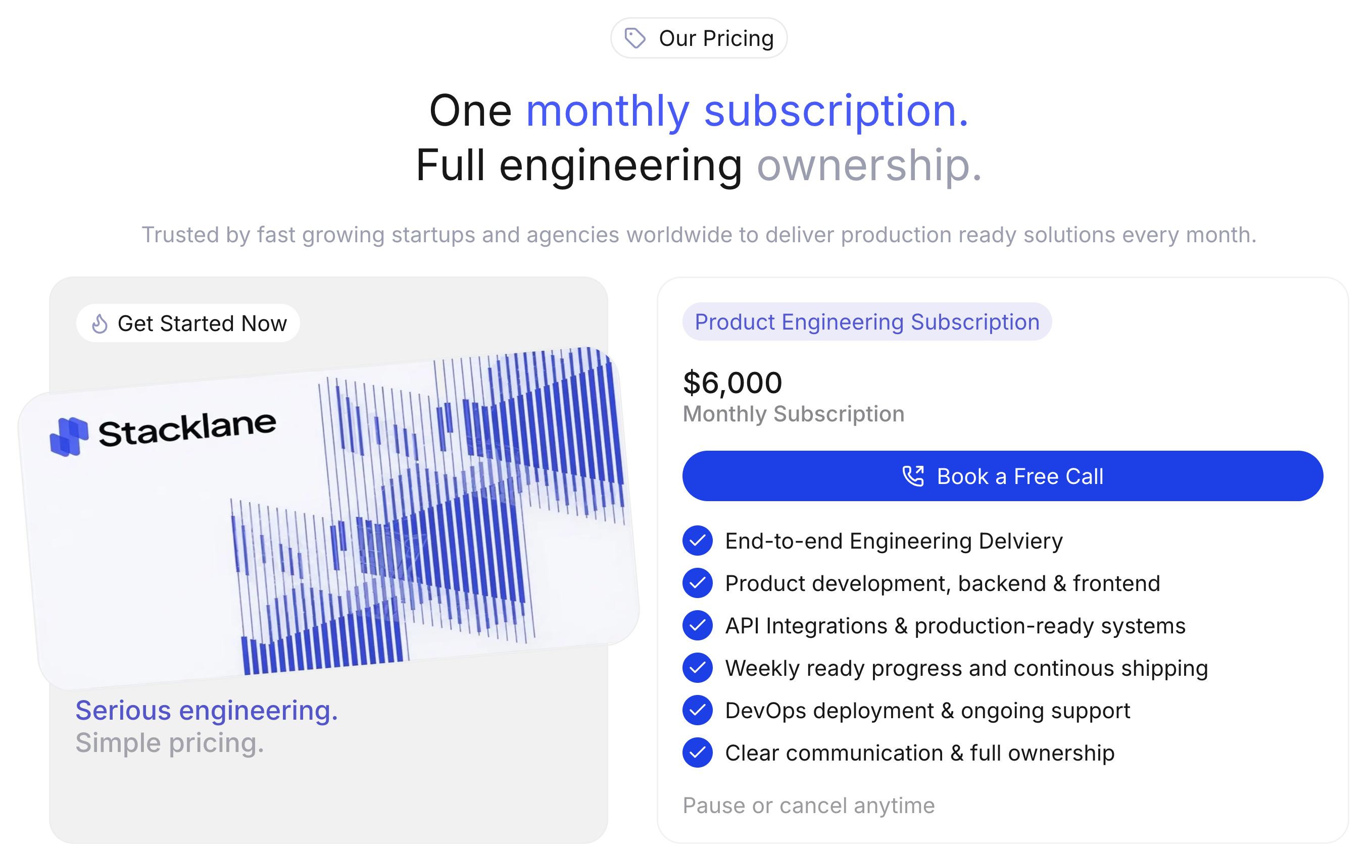 Activity Tracker Component Case Study